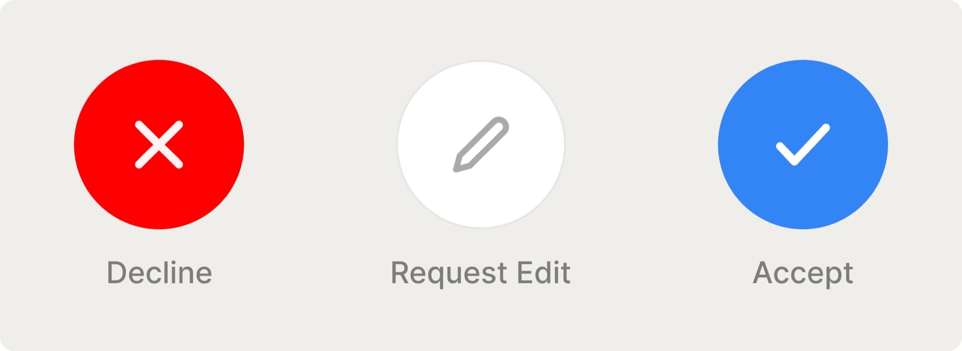 Ollio fixed action bar with Decline, Request Edit, and Accept buttons anchored at the bottom of the screen