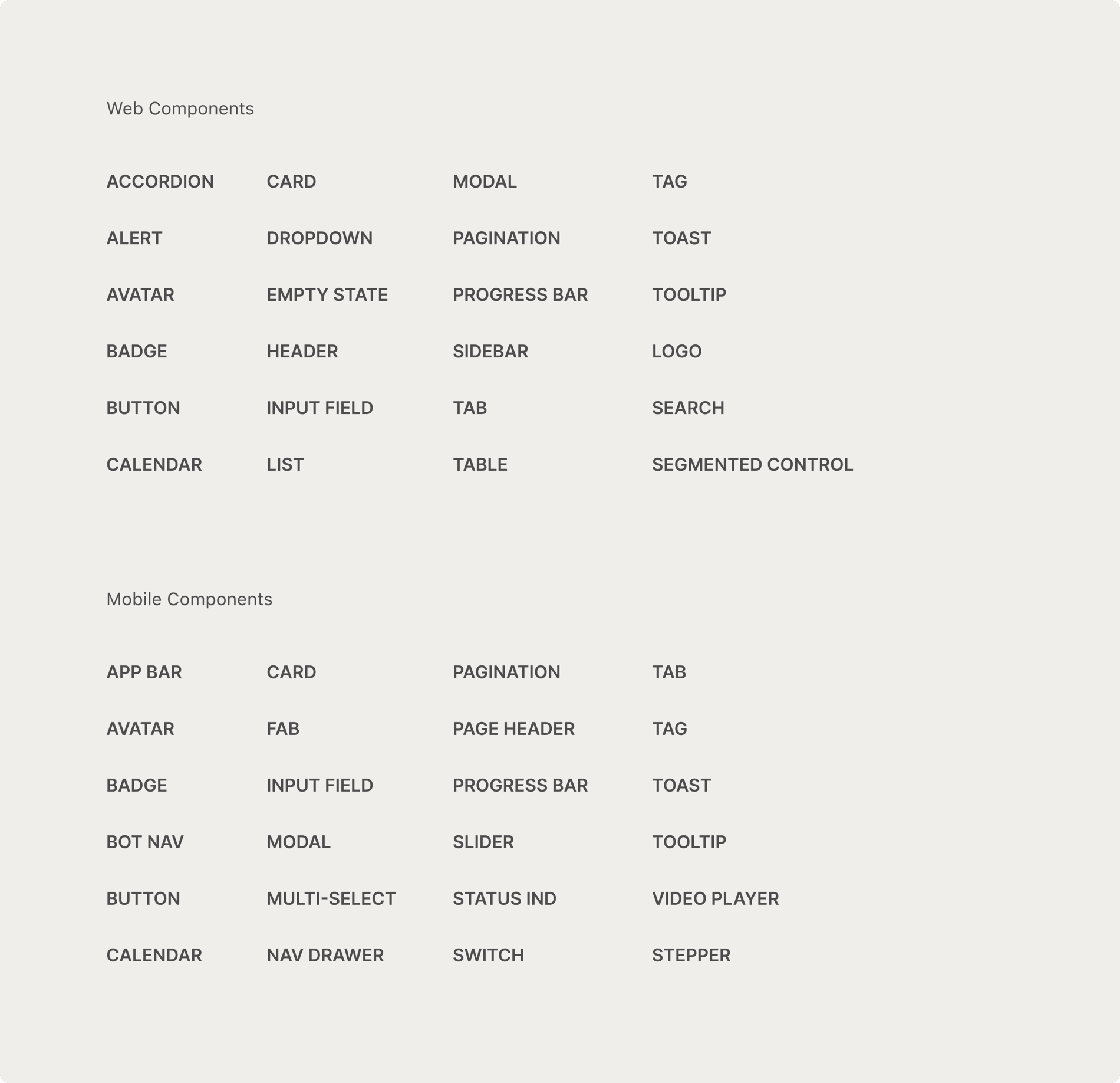 Scope web and mobile component list