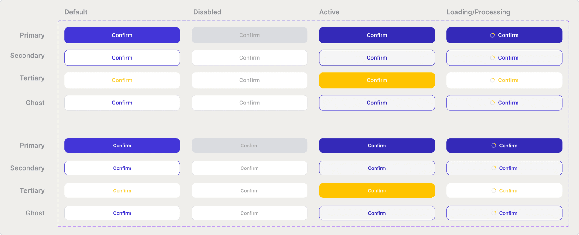 Scope button component variants and states